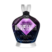 Load image into Gallery viewer, Wavelength